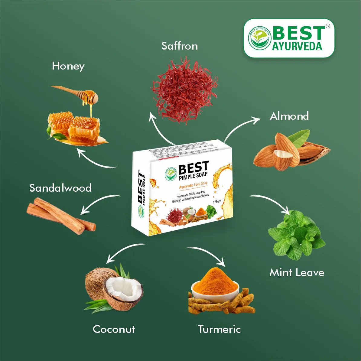 Best Pimple Soap - Pack Of 2 thumbnail 2 - Best Ayurveda