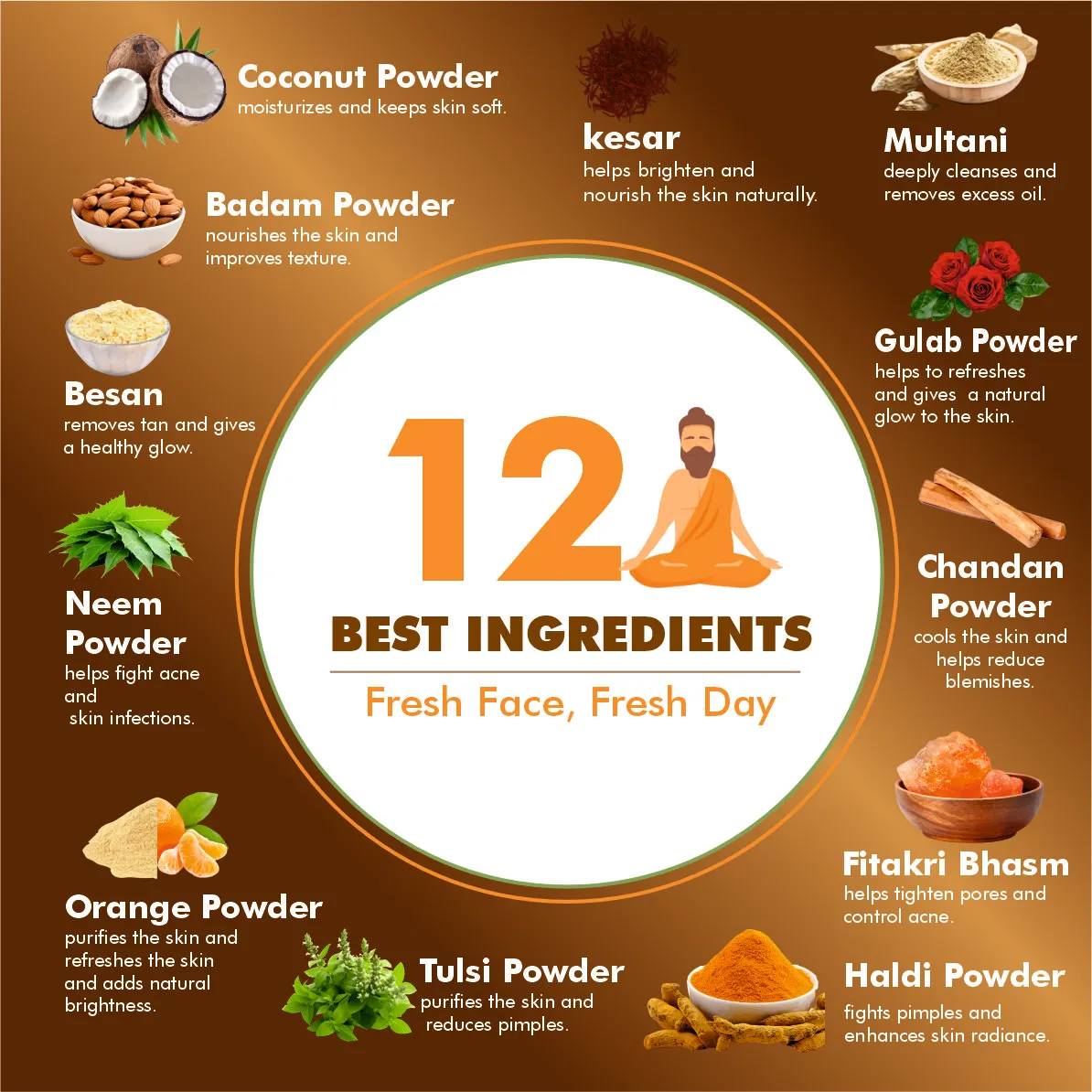 Best Powder Face Wash | Pack Of 2 | 100g thumbnail 2 - Best Ayurveda