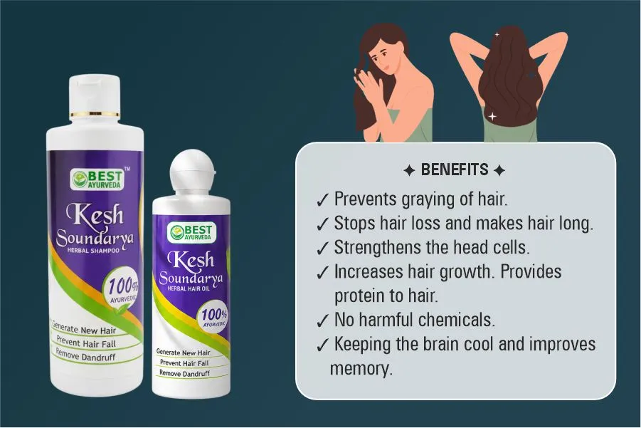 Product Highlight