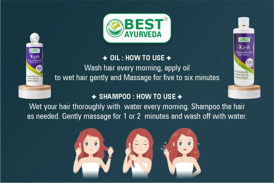 Product Highlight