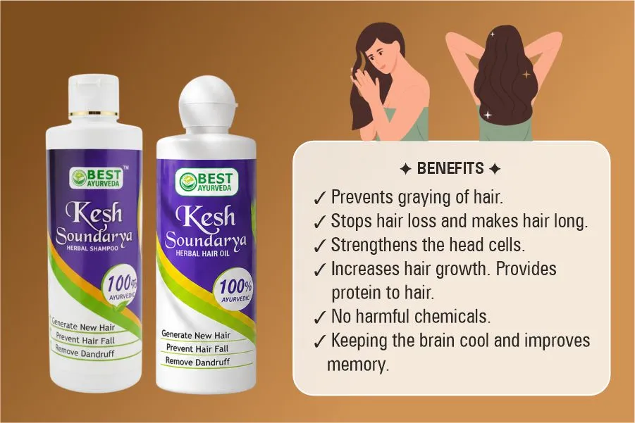 Product Highlight