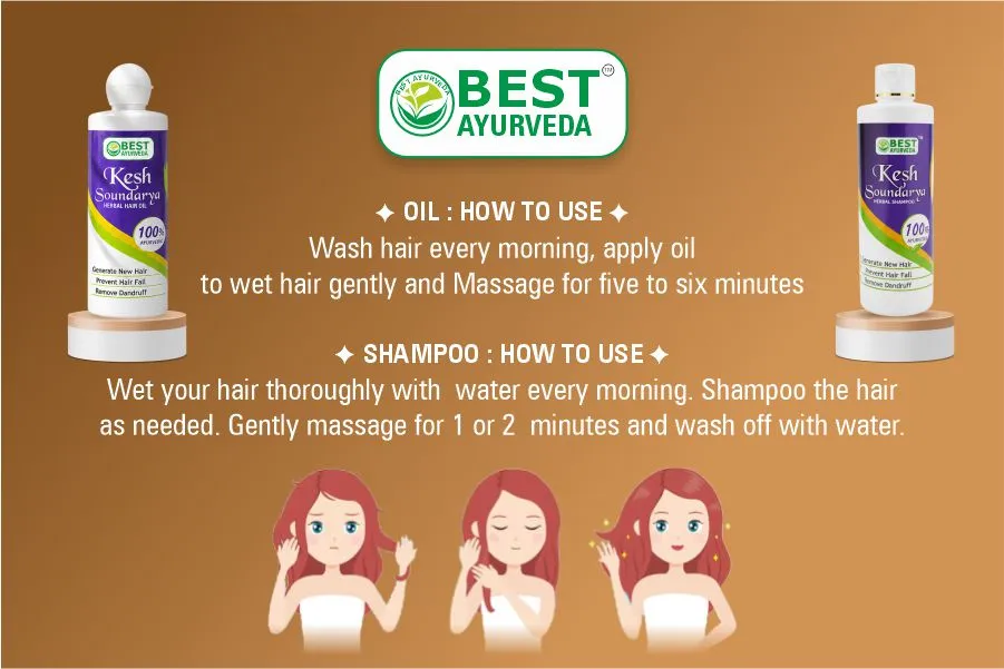 Product Highlight